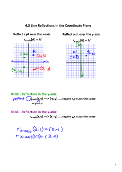 6.3 Line Reflections in the Coordinate Plane RULE ‐ Reflection in