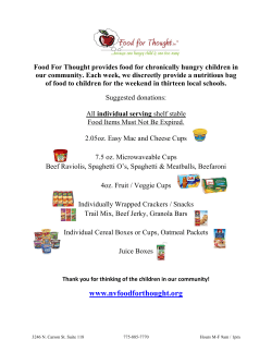 Food Donation Shopping List