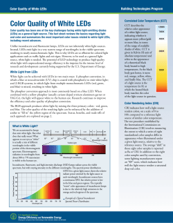 Color Quality of White LEDs