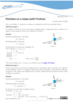 Particles on a slope (with Friction)