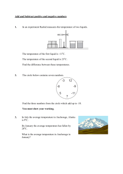 Block 1 - Integers for 2nd and 3rd Level