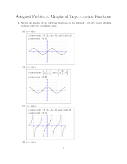 Assigned Problems: Graphs of Trigonometric Functions