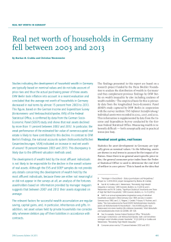 Real net worth of households in Germany fell between 2003 and 2013