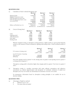 QUESTION ONE (a) Calculation of fixed overhead absorption rates