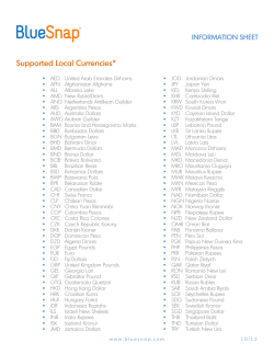 Supported Local Currencies