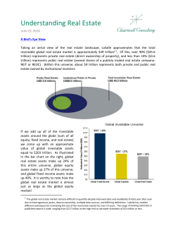 Understanding Real Estate