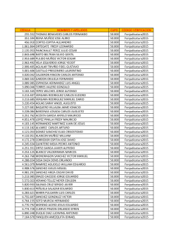 CEDULA NOMBRES Y APELLIDOS CUPO CODIGO