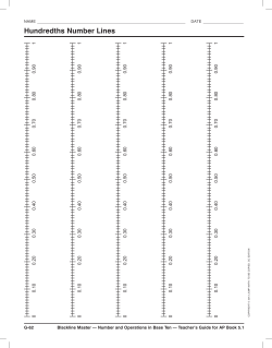 Hundredths Number Lines