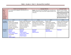 Model Curriculum ELL Scaffolded Student Learning Objectives