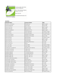 Scientific Name - Tennessee Naturescapes