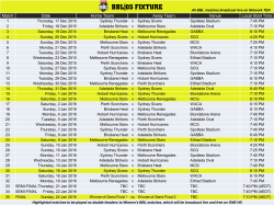 Match Date Home Team Away Team Venue Local Start Time