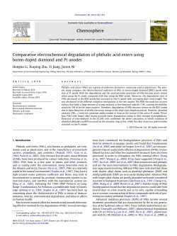 Comparative electrochemical degradation of phthalic acid esters
