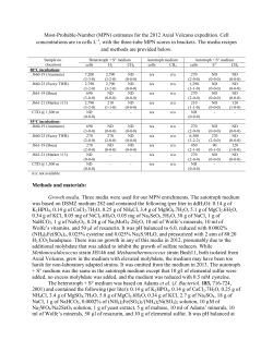 Most-Probable-Number (MPN) estimates for the 2012 Axial Volcano