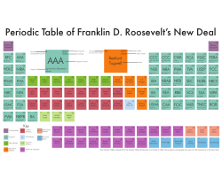 Periodic Table of Franklin D. Roosevelt`s New Deal