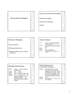 Communication Strategies Reduction Strategies Topic Avoidance