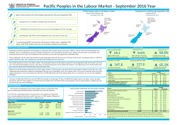 Pacific Peoples in the Labour Market - September 2016 Year