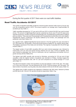 Road Traffic Accidents: Q1/2017