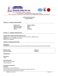 Potassium Nitrite Molecu