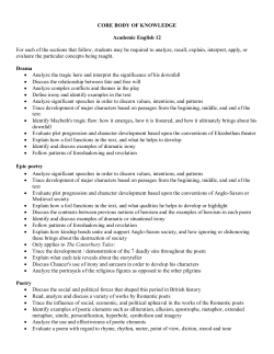 CORE BODY OF KNOWLEDGE Academic English 12 For each of