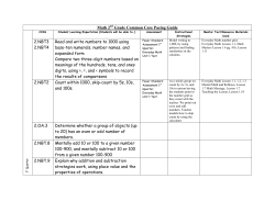 Math 2 Grade Common Core Pacing Guide 2.NBT3 2.NBT4 Read
