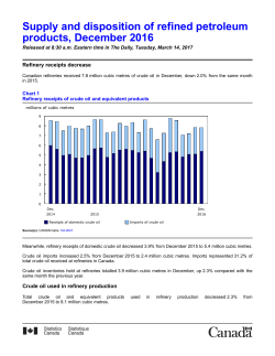 Supply and disposition of refined petroleum products, December 2016