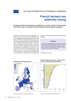 French farmers are relatively young