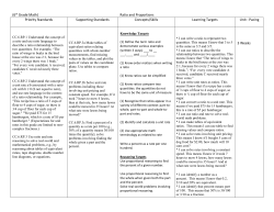 6th Grade Ratio Curriculum Map