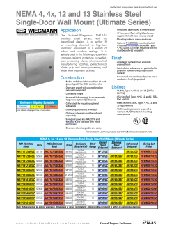 NEMA 4, 4x, 12 and 13 Stainless Steel Single