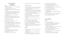 1 Term Plan for Language Grade 3 Term One 2011
