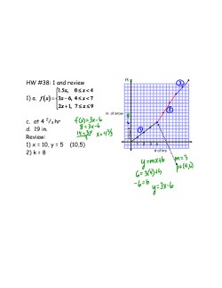 SMART Notebook - Manhasset Public Schools