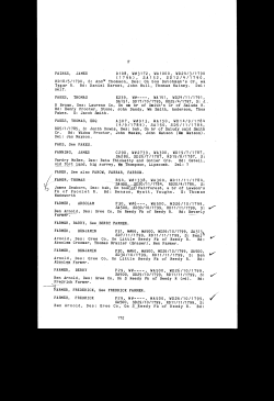 Farmer - Greenville County