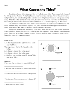 1. In the diagrams to the right label the Earth and the Moon The ring