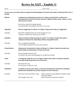 CRT Practice Test English 11 2nd Quarter