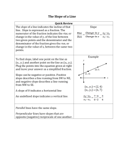 The Slope of a Line