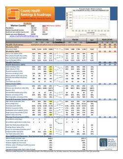 Health Outcomes 45 49 48 44 Heath Factors 36 44 44 39 Marion