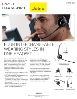 Four INTErCHANGEABLE wEArING sTyLEs IN oNE