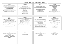 Autumn Term 2016: The Tudors &ndash; Year 5
