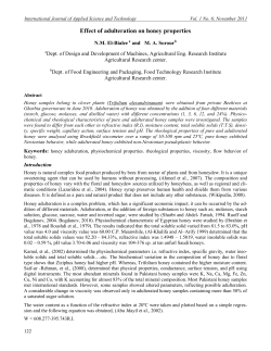 Effect of adulteration on honey properties