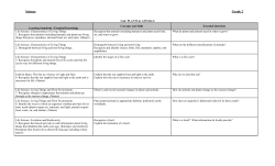 Science Grade 2 - Norwell Public Schools