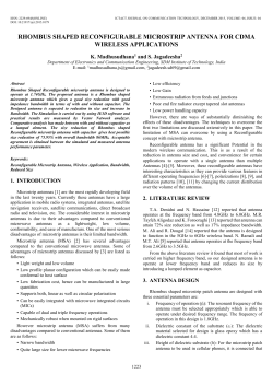 RHOMBUS SHAPED RECONFIGURABLE MICROSTRIP ANTENNA
