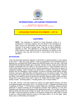 - International Life Saving Federation