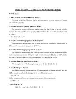 UNIT-I BOOLEAN ALGEBRA AND COMBINATIONAL CIRCUITS
