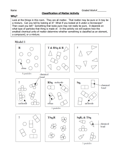 Classification of Matter Activity Why?