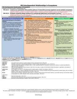 MS.Interdependent Relationships in Ecosystems