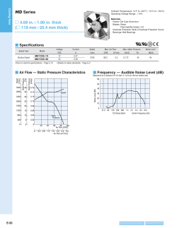 MD Series 4.69 in. 1.00 in. thick ( 119 mm 25.4 mm