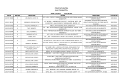 PERMIT APPLICATION DAILY TRANSMITTAL