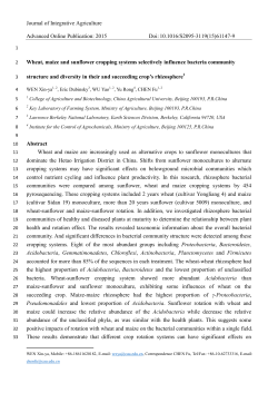 Journal of Integrative Agriculture Advanced Online Publication: 2015