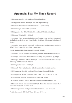 Appendix Six: My Track Record - ANU Press