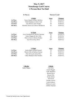 May 9, 2017 Stonehenge Golf Course 2 Person Best Net Ball