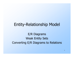 Entity-Relationship Model
